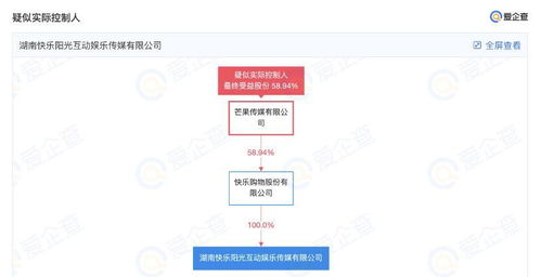 無(wú)標(biāo)題